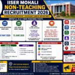 IISER Mohali Non Teaching Recruitment 2026