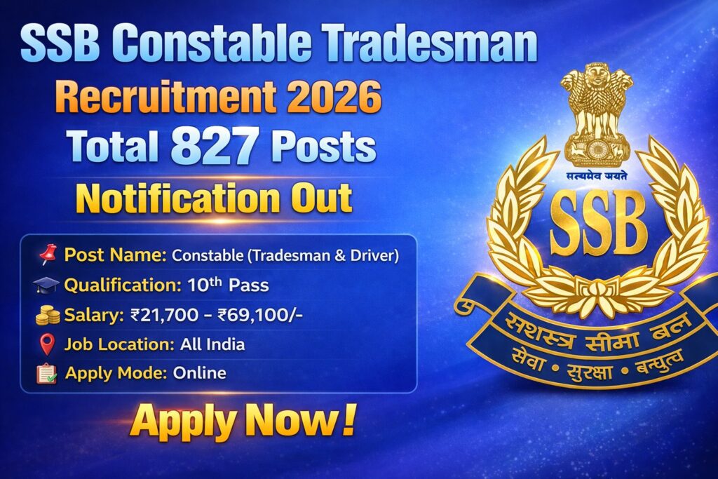 SSB Constable Tradesman Recruitment 2026
