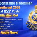 SSB Constable Tradesman Recruitment 2026