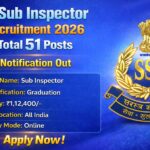 SSB Sub Inspector Recruitment 2026