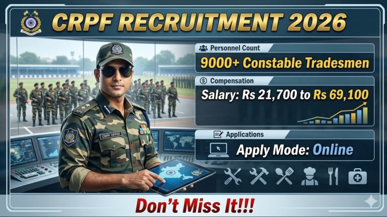 CRPF Constable Tradesman Recruitment 2026