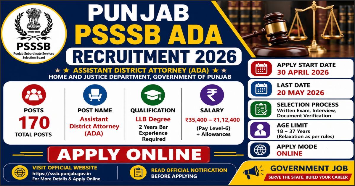 PSSSB ADA Recruitment 2026