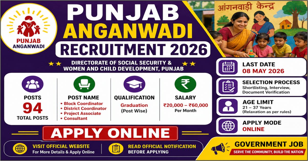 Punjab Anganwadi Recruitment 2026
