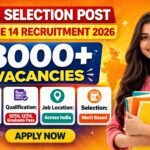SSC Selection Post Phase 14 Recruitment 2026