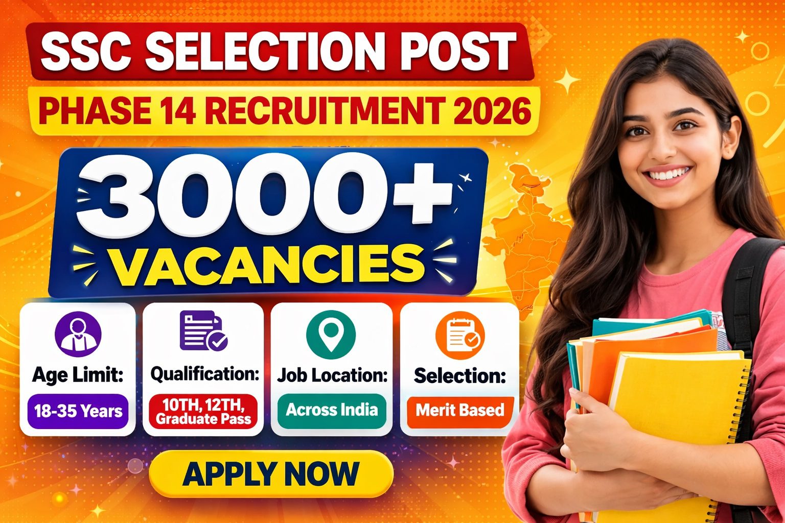 SSC Selection Post Phase 14 Recruitment 2026