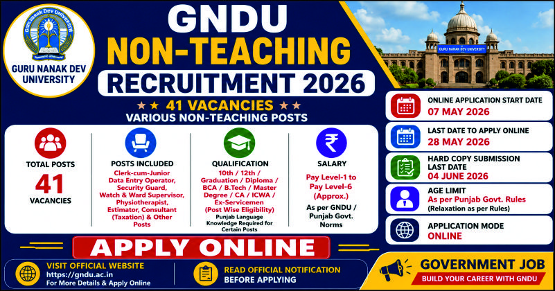 GNDU Non-Teaching Vacancy  2026