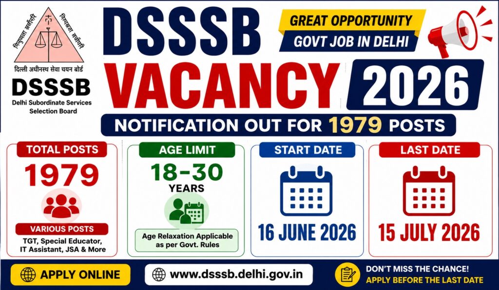 DSSSB Vacancy 2026